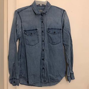 Gap Factory- Women’s Denim